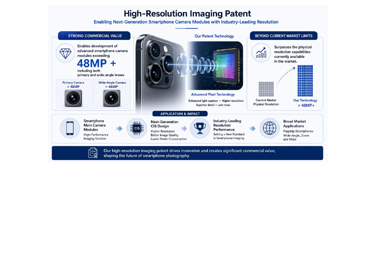 Eagle VisionTek high-resolution imaging patent application infographic